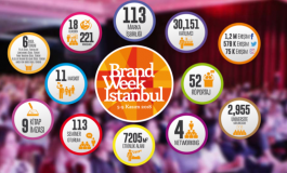 Brand Week İstanbul İle “Geleceği Tasarlayanlar'ın Dünyasına Tanık Oluyoruz