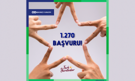 Sabancı Vakfı Fark Yaratanlar Programı'na Rekor Başvuru