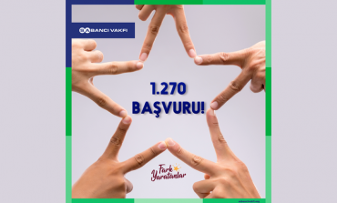Sabancı Vakfı Fark Yaratanlar Programı'na Rekor Başvuru