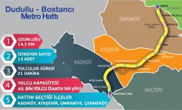 Metro şantiyelerinde koronavirüs önlemleri