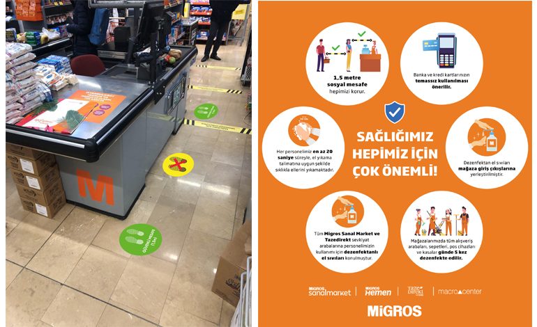 Migros’tan Koronavirüs’e karşı olağanüstü önlemler