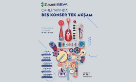 Garanti BBVA’dan Uluslararası Caz Günü’ne özel online festival!