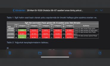 İBB, Otobüslerdeki yoğunluğu dijital olarak takip ediyor