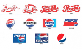 Yeniliklerin markası Pepsi’nin tarihine yolculuk