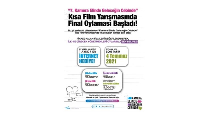 “7. Kamera Elinde Geleceğin Cebinde” Kısa Film Yarışması’nda Halk Oylaması Başlıyor!