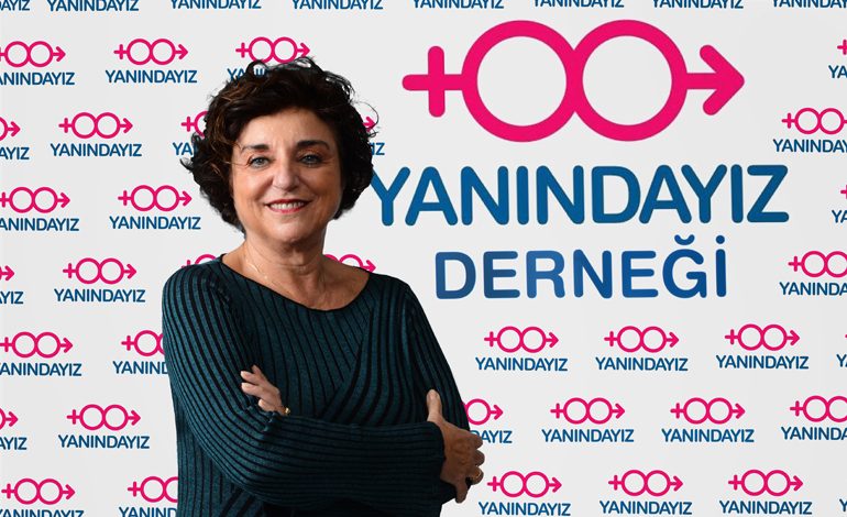 YANINDAYIZ Derneği’nden kadına şiddete karşı dijital kampanya; #BİZVARIZ #YANINDAYIZ!