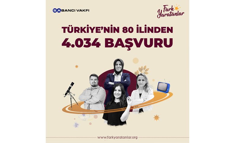 Sabancı Vakfı Fark Yaratanlar Programı’nda Başvuru Rekoru Kırıldı