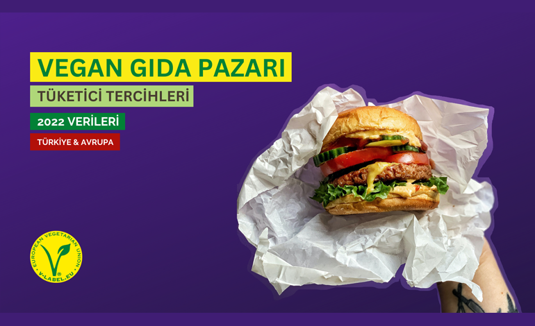 2022 vegan gıda pazarı araştırması