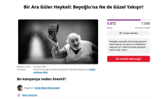 Vefatının 6. Yılında, Ara Güler’in Anısını Yaşatmak için 6000’e Yakın İmza