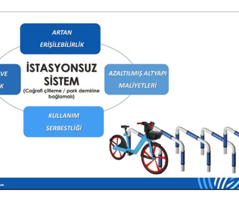 İSTANBUL’DA BİSİKLET PAYLAŞIMINDA YENİ DÖNEM BAŞLIYOR