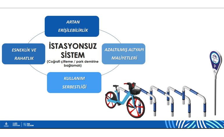 İSTANBUL’DA BİSİKLET PAYLAŞIMINDA YENİ DÖNEM BAŞLIYOR