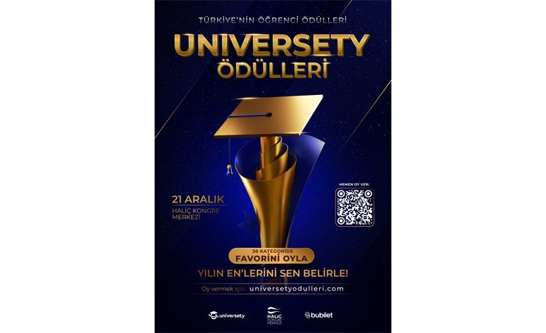 YILIN ERKEK OYUNCUSUNU 79 ÜNİVERSİTEDEN ONBİNLERCE GENCİN OYLARI BELİRLEYECEK