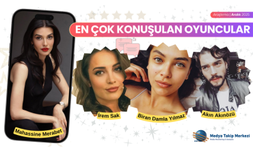 En Çok Konuşulan Oyuncular - Aralık 2025