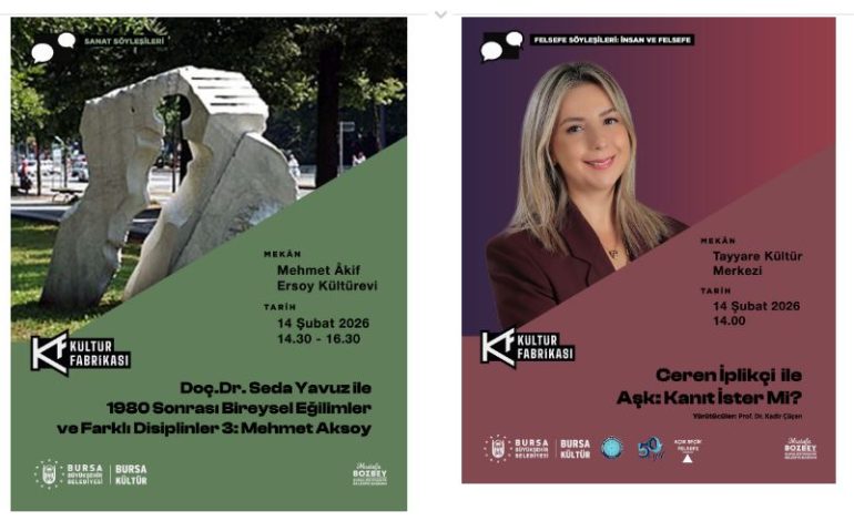 14 ŞUBAT’TA KÜLTÜR FABRİKASI’NDA SANAT ve FELSEFE SÖYLEŞİLERİ!